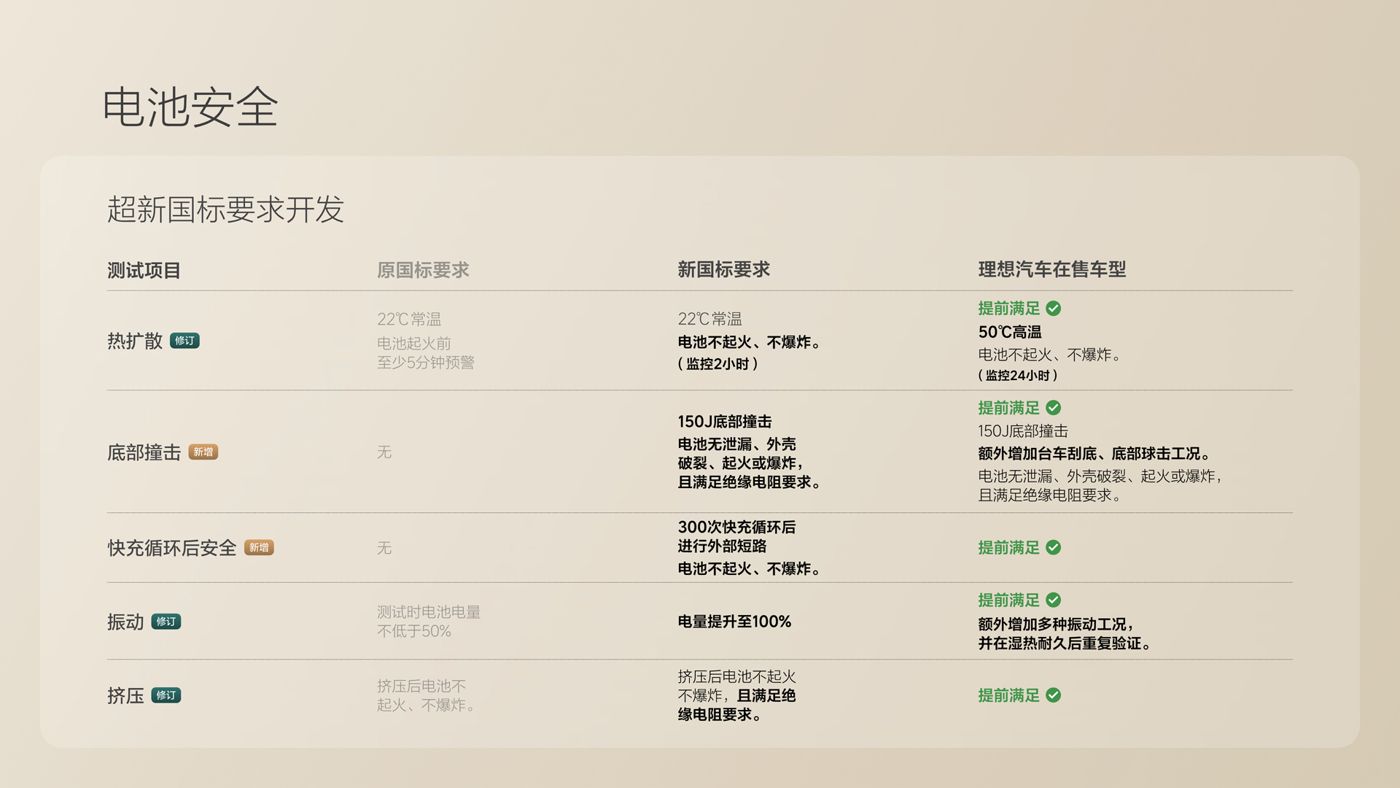 250729_Lewini8发布会_16比9_final.078.jpg