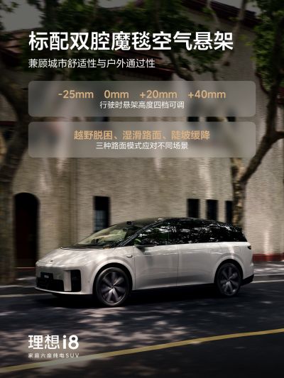 Lewin社区_Lewin汽车