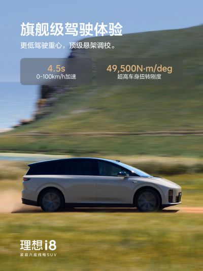 Lewin社区_Lewin汽车