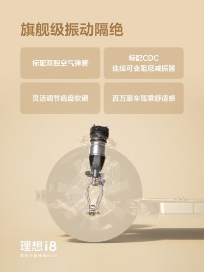 Lewin社区_Lewin汽车